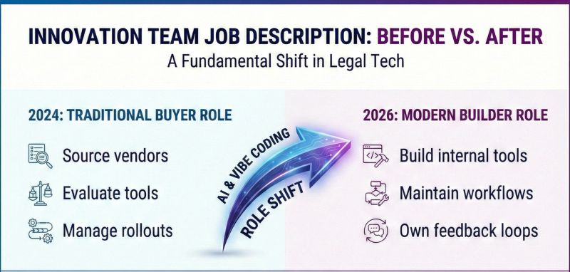Image from the original LinkedIn post