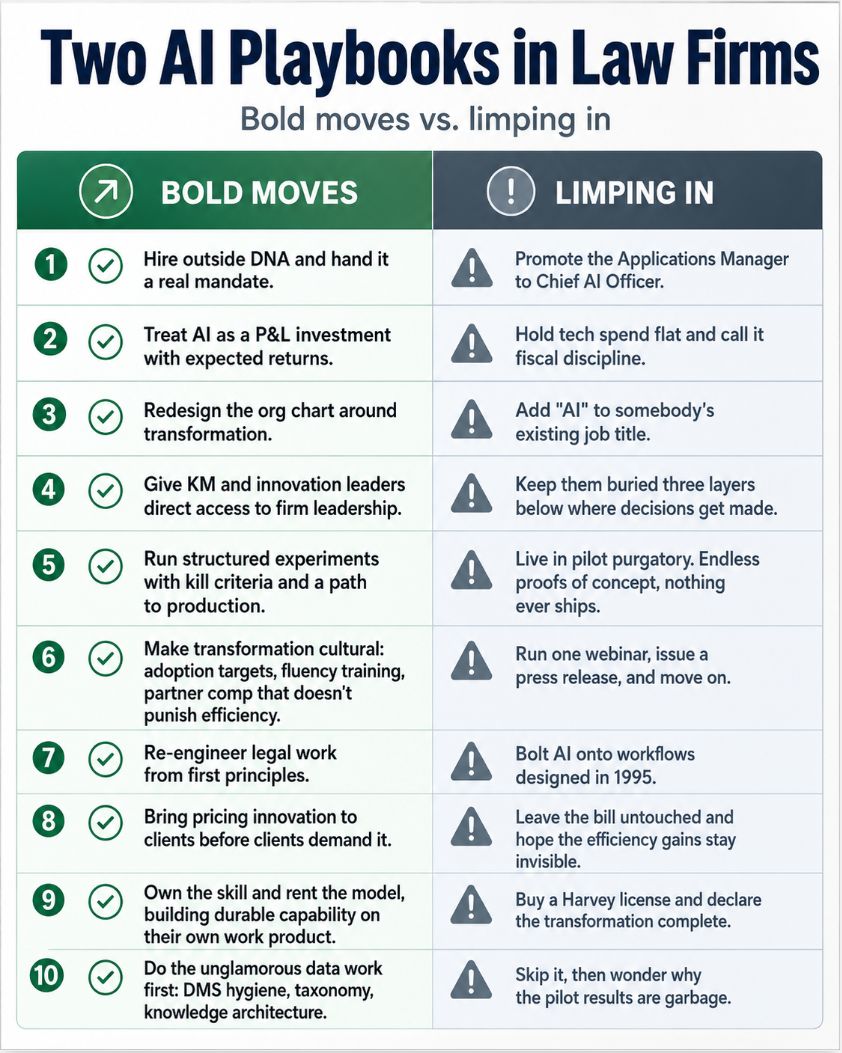Image from the original LinkedIn post