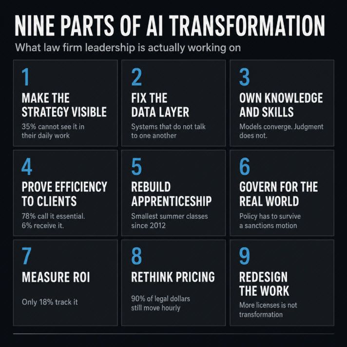 Image from the original LinkedIn post